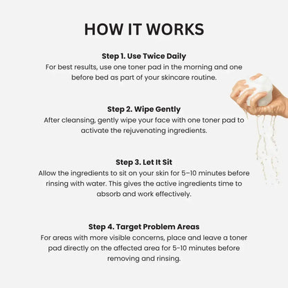 How Official & Original Korean Toner Pads Works